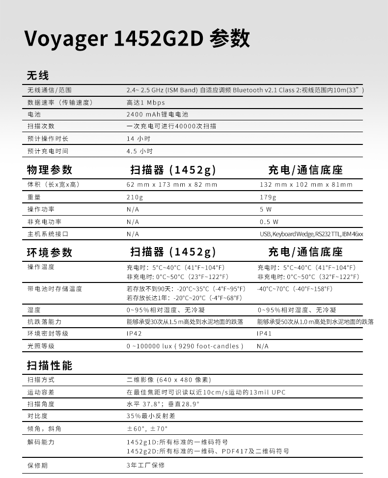 1452g二維條碼掃描槍詳細參數 1452g二維條碼掃描槍詳細參數