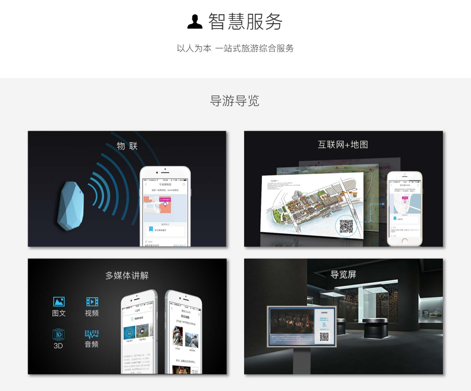 智慧景區智慧服務 智慧景區智慧服務