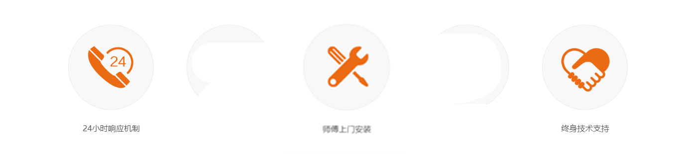 RFID防盜系統我們提供哪些服務