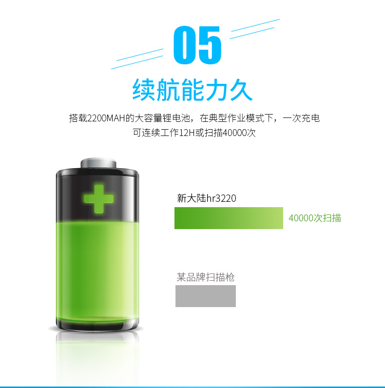 新大陸NLS-HR32 無線條碼掃描槍優點