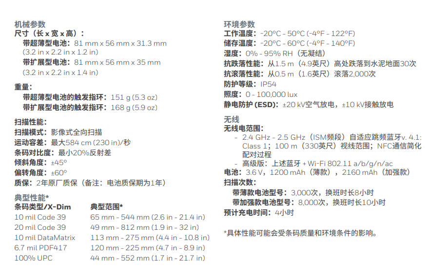 1653013712202866.png QQ截圖20220520102823.png