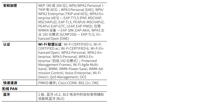 1653872275190625.png QQ截圖20220530085725.png