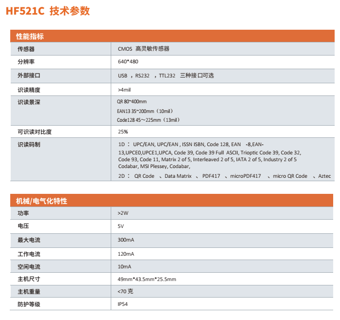 1678844085110947.png QQ截圖20230315092929.png