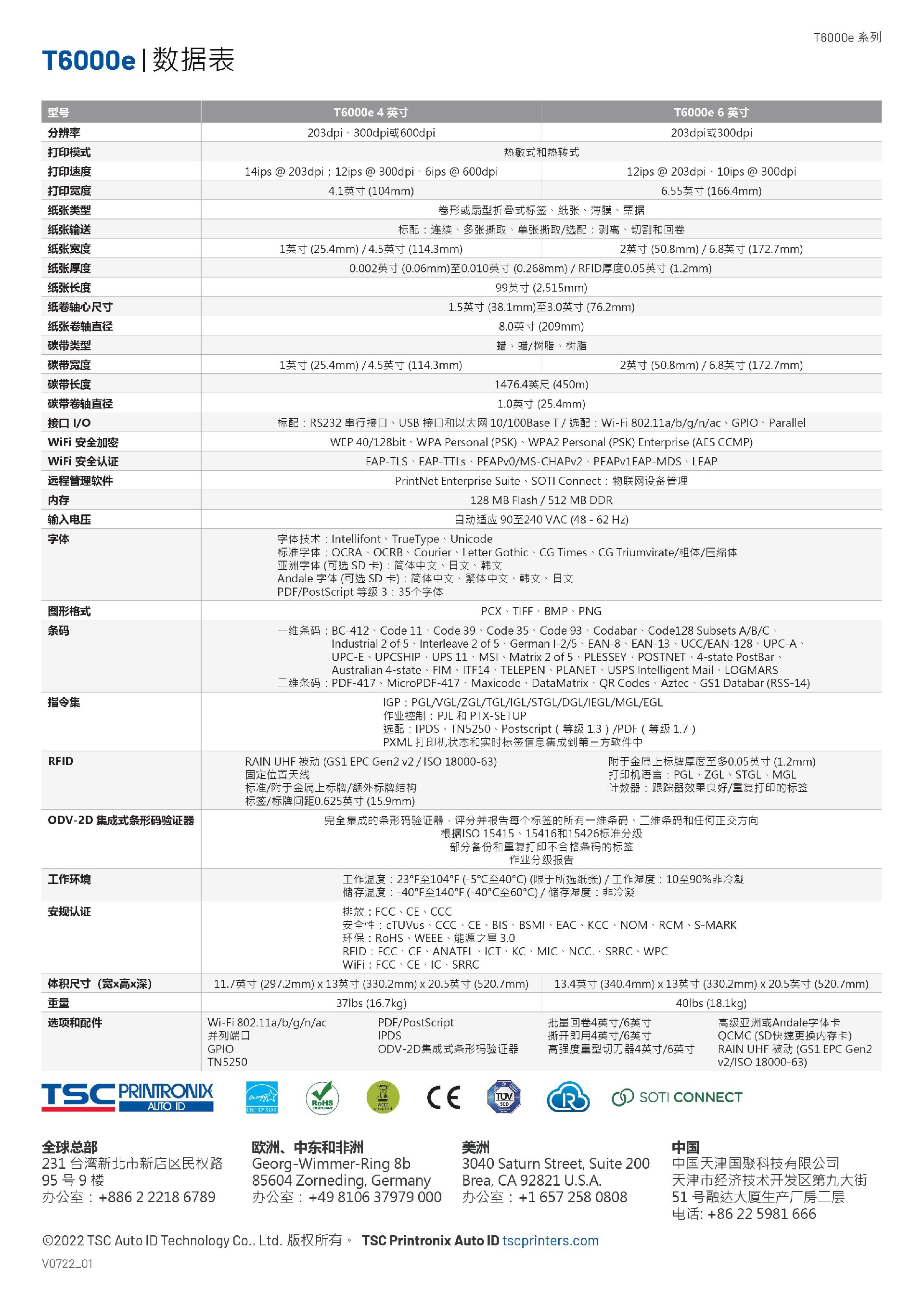 1714359733168948.jpg T6000e.jpg